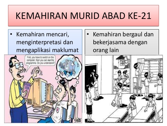 4c Dalam Pembelajaran Abad 21